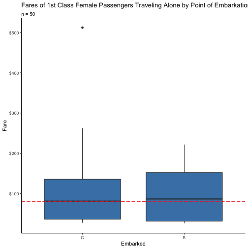 plot of chunk unnamed-chunk-10