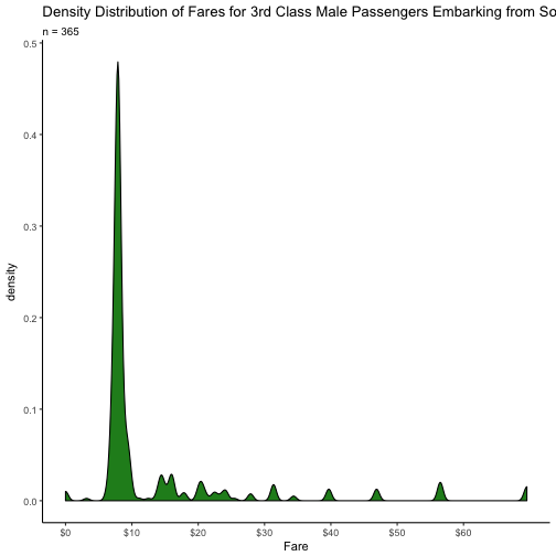 plot of chunk unnamed-chunk-13