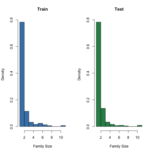 plot of chunk unnamed-chunk-18