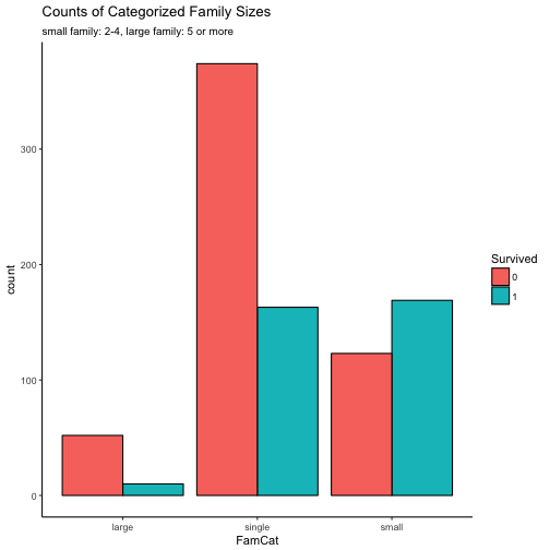 plot of chunk unnamed-chunk-19