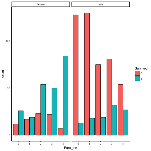 plot of chunk unnamed-chunk-23