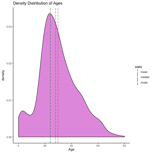 plot of chunk unnamed-chunk-24
