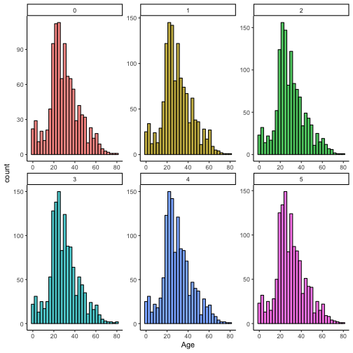 plot of chunk unnamed-chunk-32