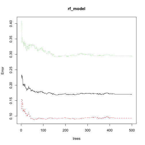 plot of chunk unnamed-chunk-37
