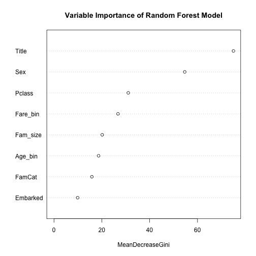 plot of chunk unnamed-chunk-38