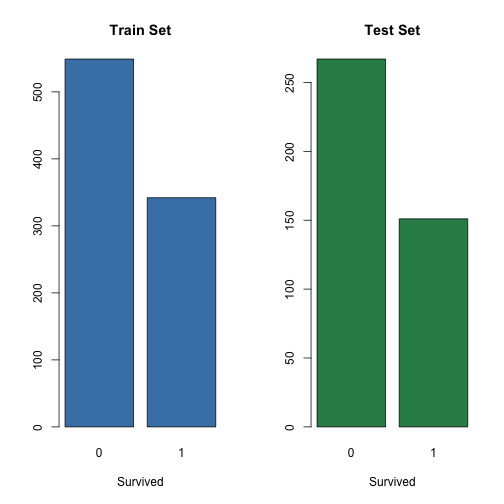 plot of chunk unnamed-chunk-39