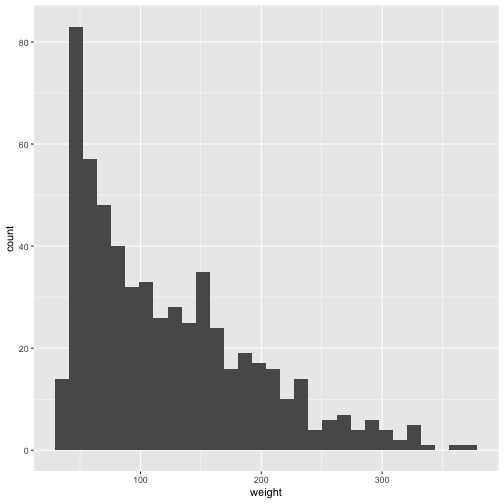 plot of chunk unnamed-chunk-10