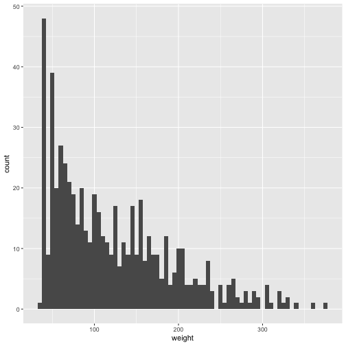 plot of chunk unnamed-chunk-10