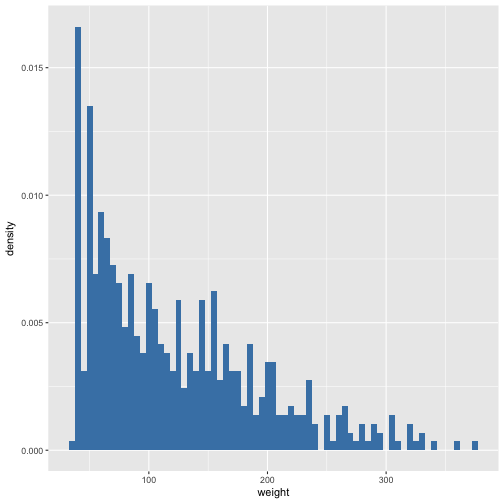 plot of chunk unnamed-chunk-11