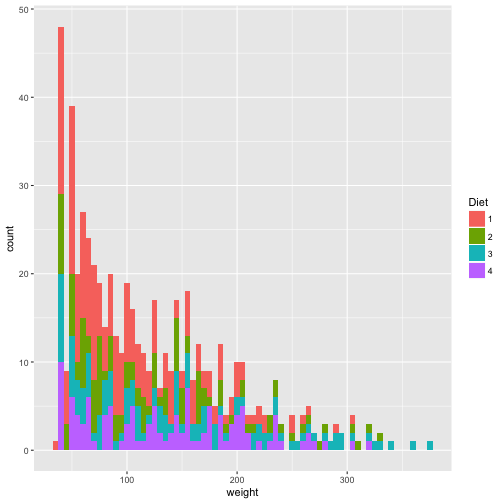 plot of chunk unnamed-chunk-12