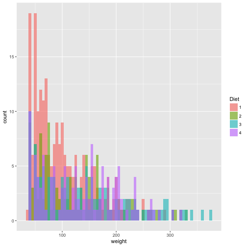 plot of chunk unnamed-chunk-13