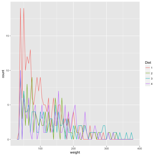plot of chunk unnamed-chunk-14