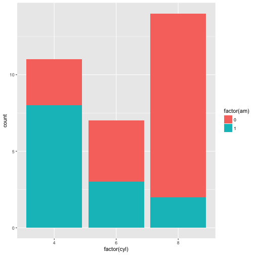 plot of chunk unnamed-chunk-15