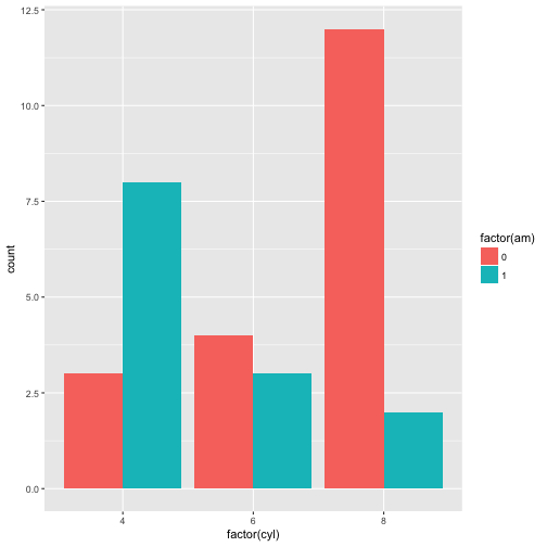 plot of chunk unnamed-chunk-15
