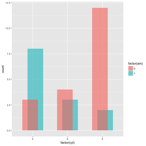 plot of chunk unnamed-chunk-15
