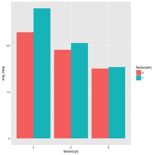 plot of chunk unnamed-chunk-16