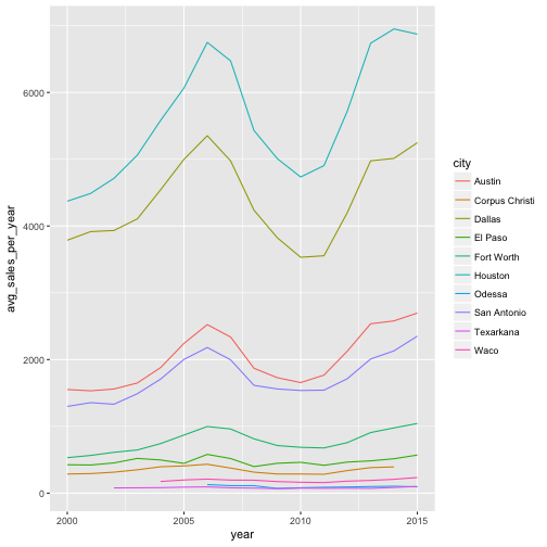 plot of chunk unnamed-chunk-18