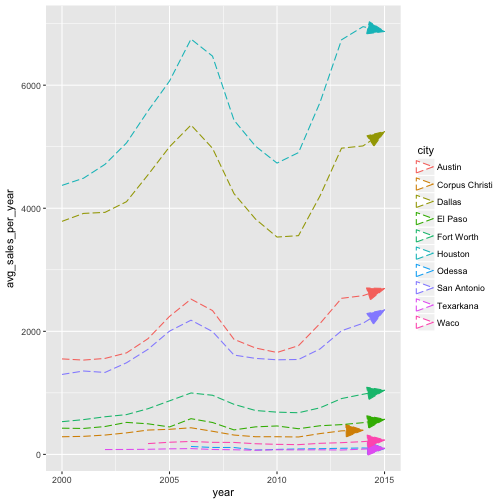 plot of chunk unnamed-chunk-18