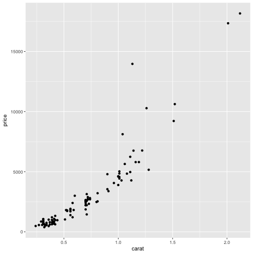 plot of chunk unnamed-chunk-2
