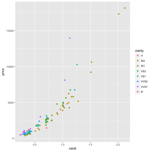 plot of chunk unnamed-chunk-2