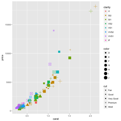 plot of chunk unnamed-chunk-3