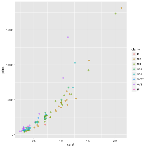 plot of chunk unnamed-chunk-4