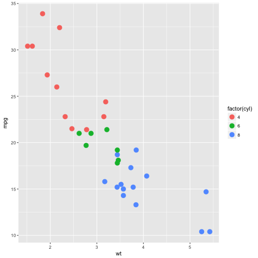 plot of chunk unnamed-chunk-6