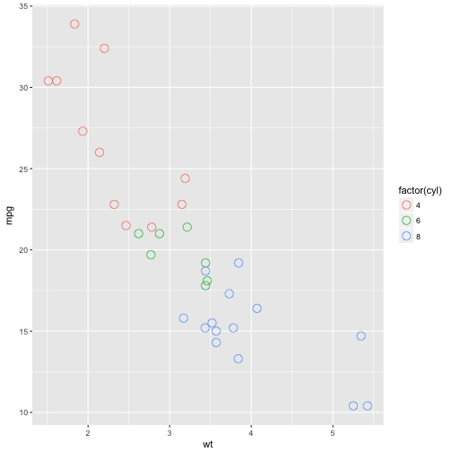 plot of chunk unnamed-chunk-6