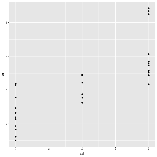 plot of chunk unnamed-chunk-7