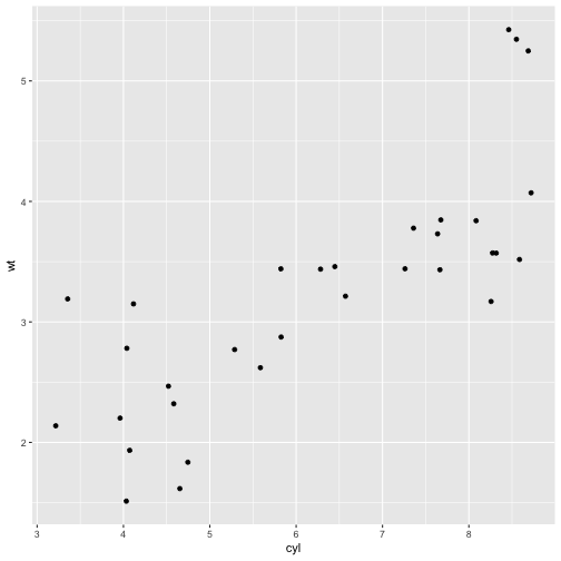 plot of chunk unnamed-chunk-7