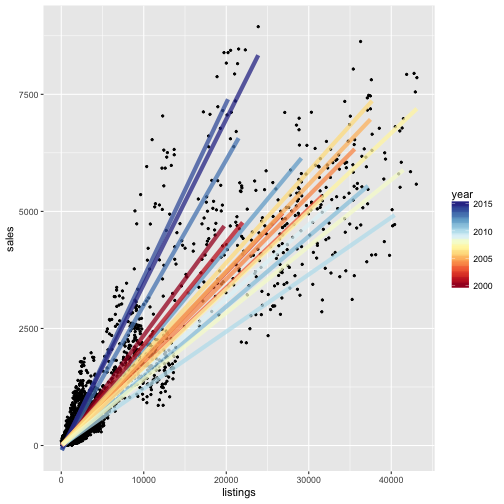 plot of chunk unnamed-chunk-10
