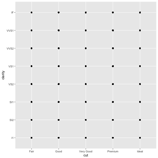 plot of chunk unnamed-chunk-11