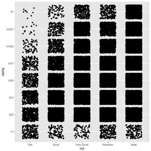 plot of chunk unnamed-chunk-11