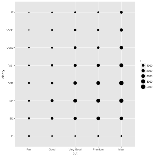 plot of chunk unnamed-chunk-11