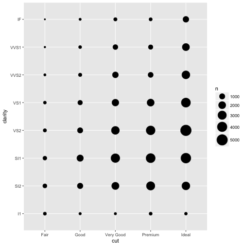 plot of chunk unnamed-chunk-11