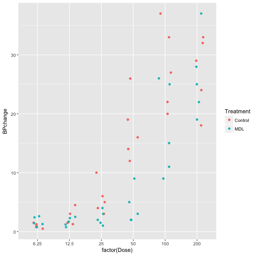 plot of chunk unnamed-chunk-12