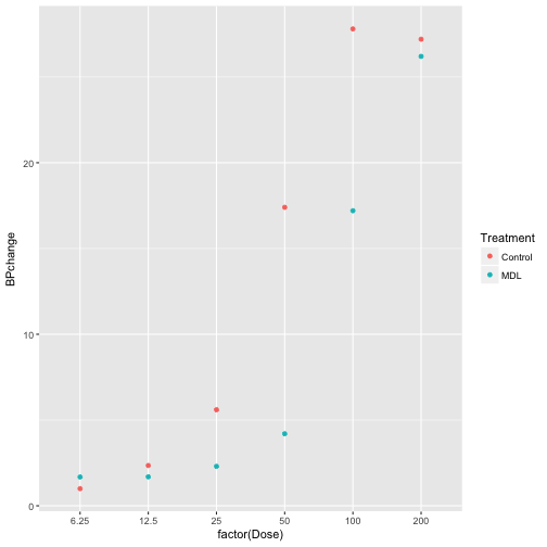 plot of chunk unnamed-chunk-12