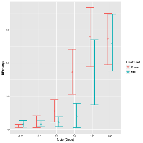plot of chunk unnamed-chunk-12