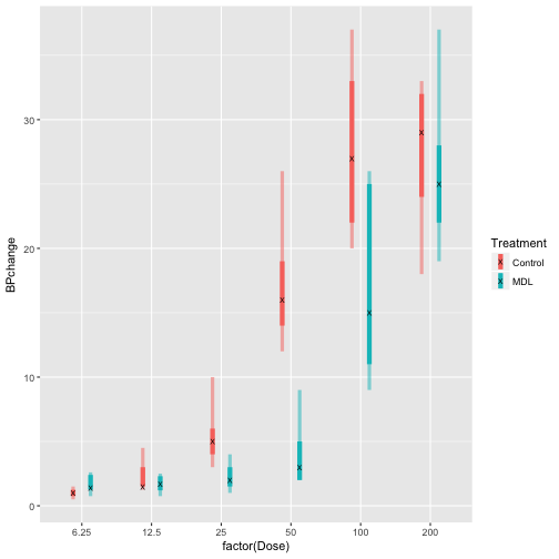 plot of chunk unnamed-chunk-13