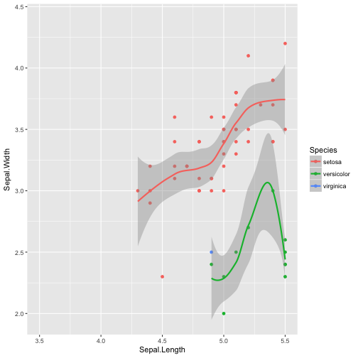plot of chunk unnamed-chunk-14