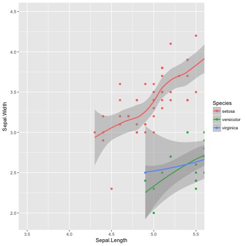 plot of chunk unnamed-chunk-15