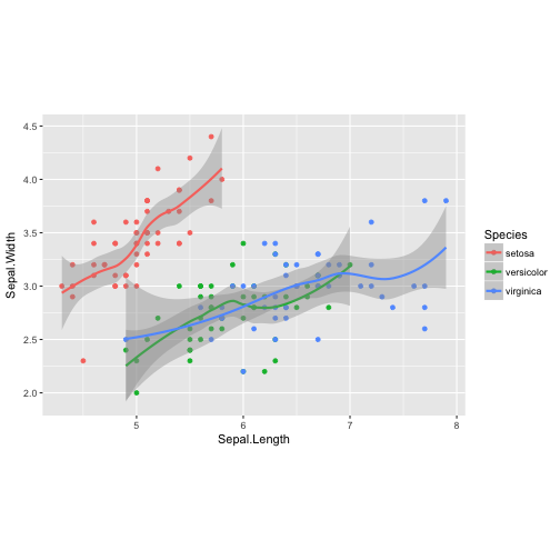 plot of chunk unnamed-chunk-16