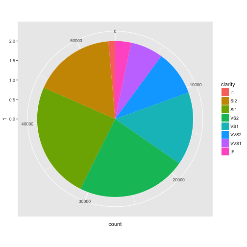 plot of chunk unnamed-chunk-17