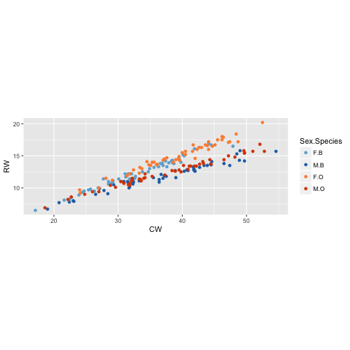 plot of chunk unnamed-chunk-18