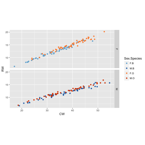 plot of chunk unnamed-chunk-18
