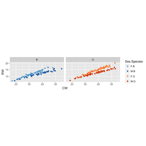 plot of chunk unnamed-chunk-18