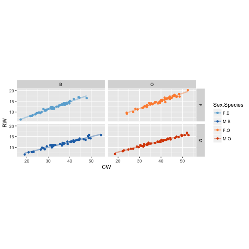 plot of chunk unnamed-chunk-18