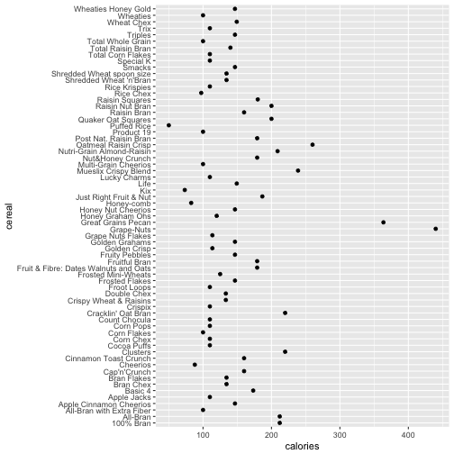 plot of chunk unnamed-chunk-19