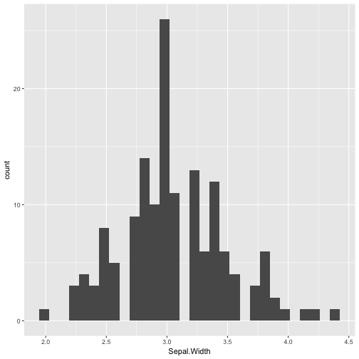 plot of chunk unnamed-chunk-2