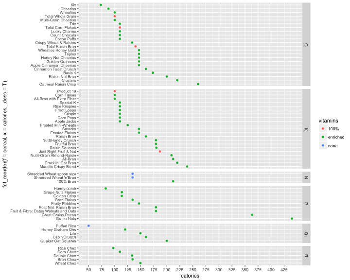 plot of chunk unnamed-chunk-20